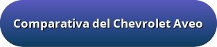 Comparativa del Chevrolet Aveo
